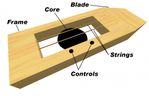 MinimumHarp